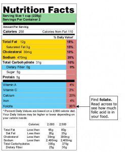 اسید فولیک چیست؟