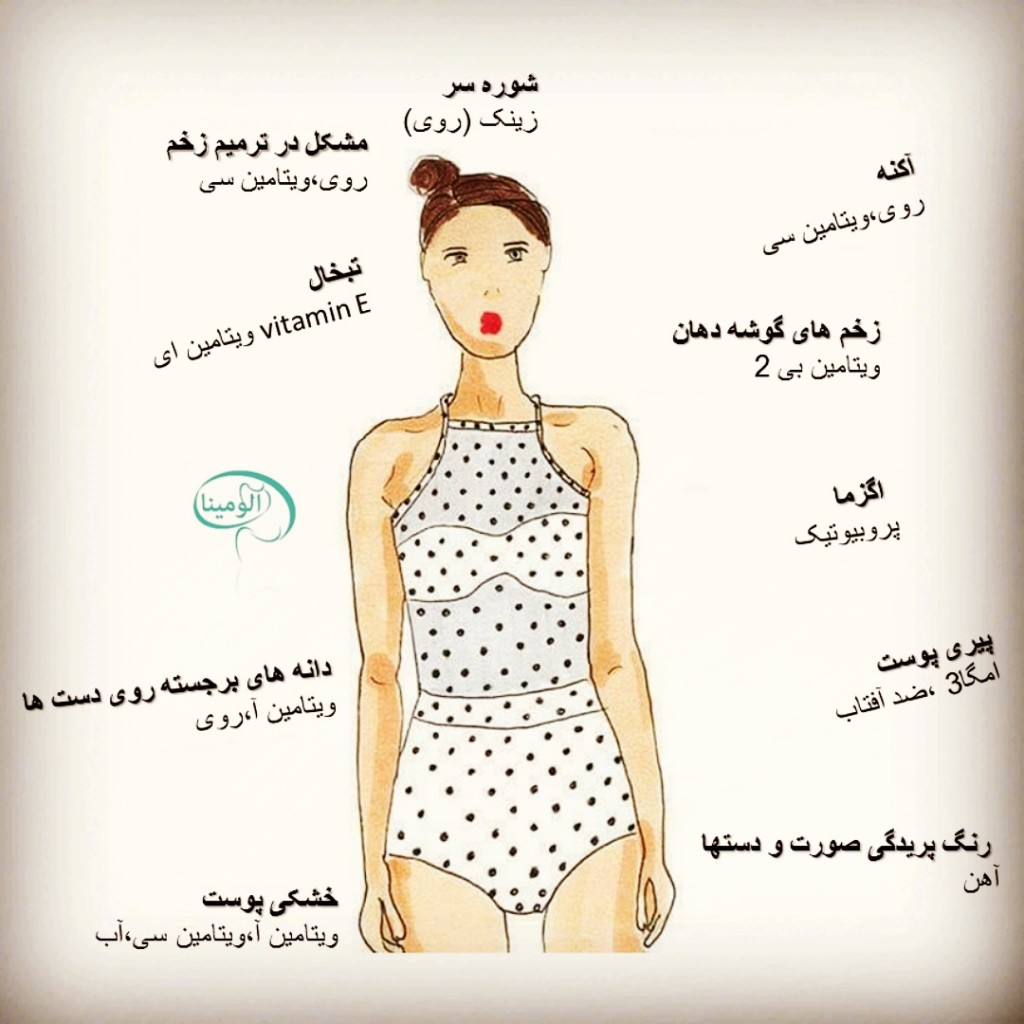 درمان مشکلات پوستی