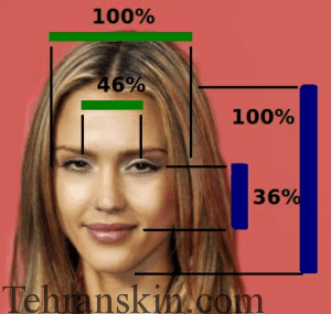 زیبایی طبیعی