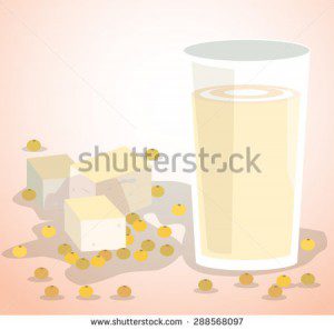 فرآورده های سویا