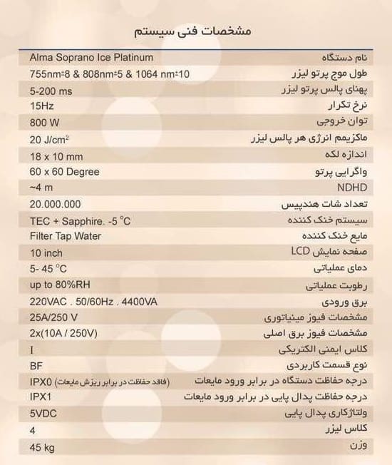 مرکز تخصصی لیزر موهای زائد بوشهر 