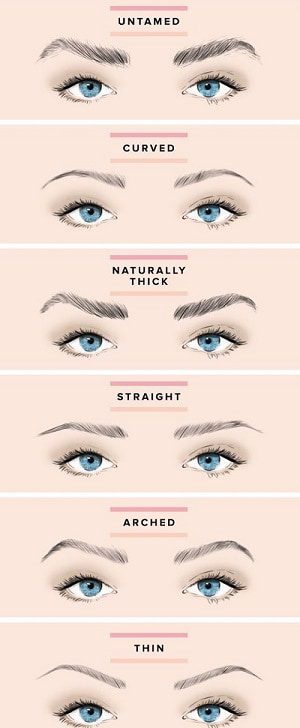 کاشت پیوند ابرو در مرکز سپهر