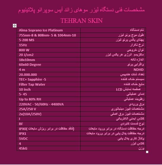 مشخصات فنی دستگاه لیزر موهای زائد آیس سوپرانو پلاتینیوم