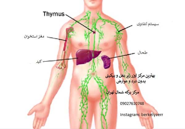 عوارض لیزر زیر بغل چرا و چگونه ایجاد می شوند؟ 