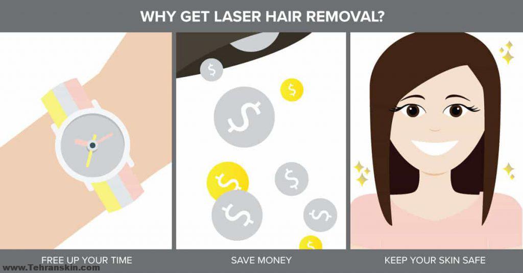 قيمت ليزر كردن موهای زائد