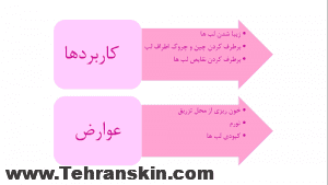 تزریق ژل لب بهترین مرکز زیبایی