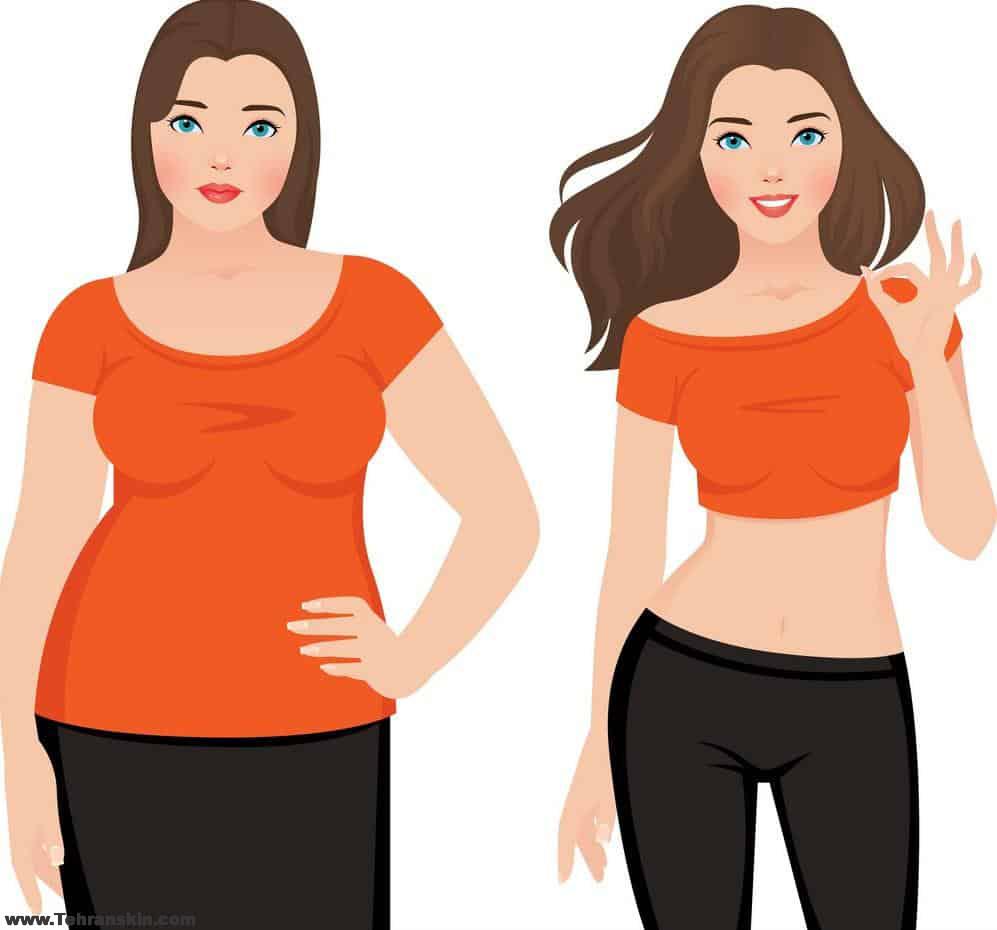 کلینیک لاغری در اهواز