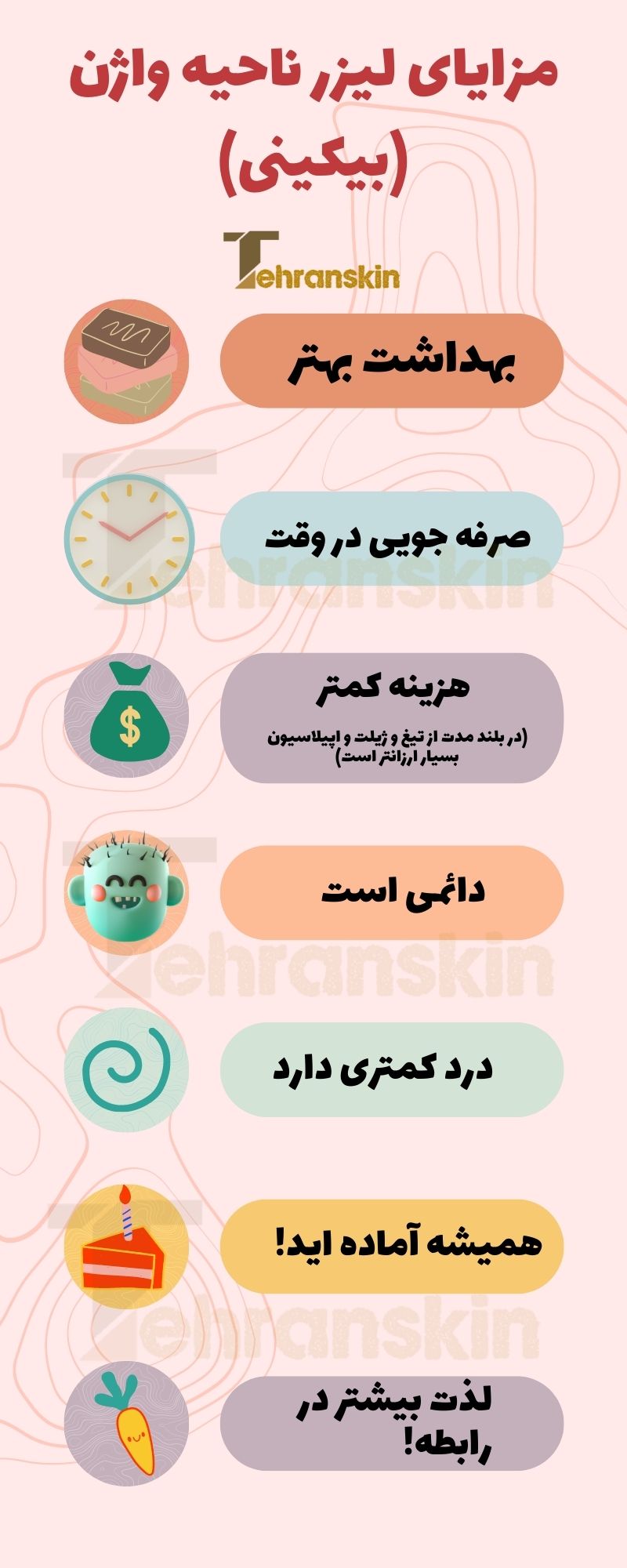 اینفوگرافیک لیزر موهای زائد بیکینی (واژن)
